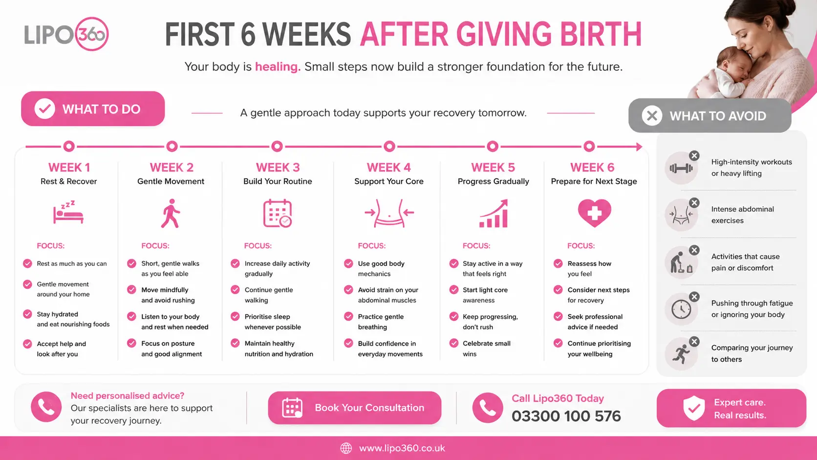 What to Do (and Avoid) in the First 6 Weeks After Giving Birth To Avoid Diastasis Recti 1 First 6 Weeks After Giving Birth To Avoid Diastasis Recti Bridgend